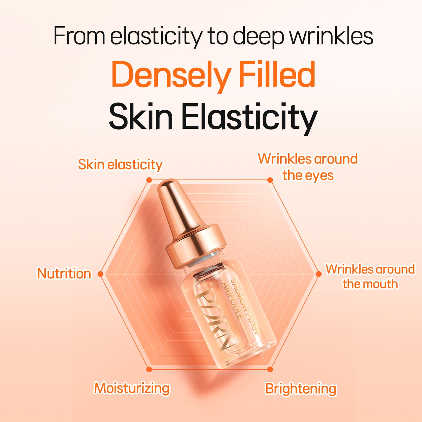 Salmon PDRN Ampoule 7 days - Moisture Skincare Gift Set - Korean Skincare Luxury Premium High-end Hydrating Anti Aging Serum [CELL FUSION C]