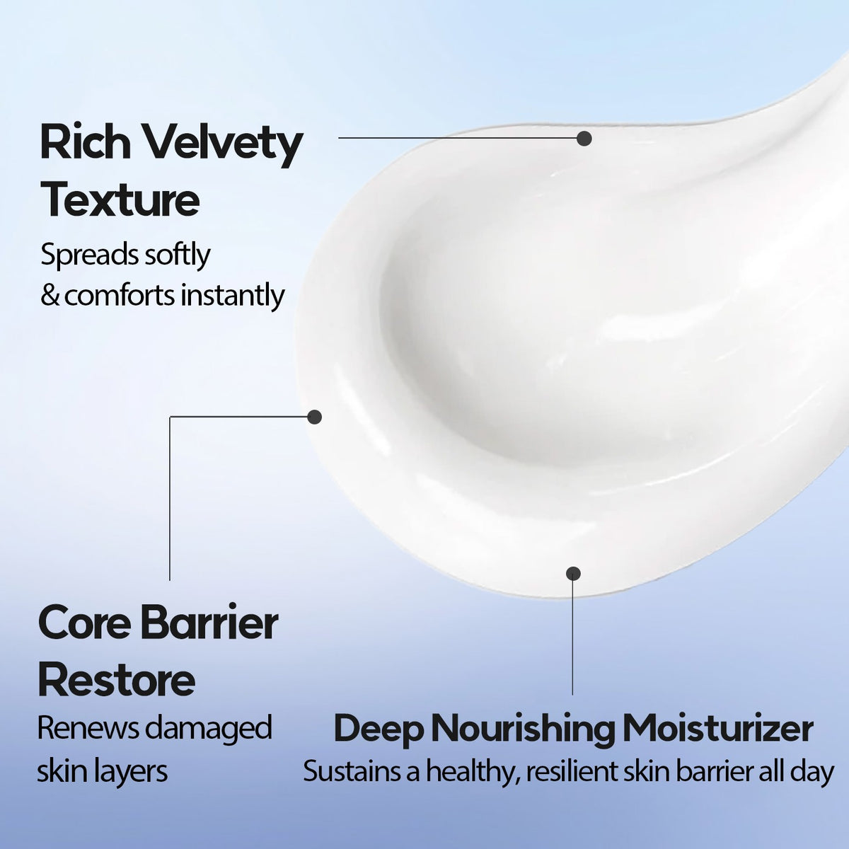 Cell Fusion C Expert Soothing Repair Cream
