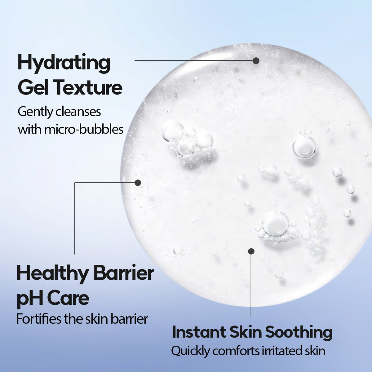 Cell Fusion C Expert pH Biome Gel Cleanser
