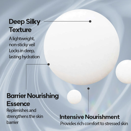 Concentrate Essence