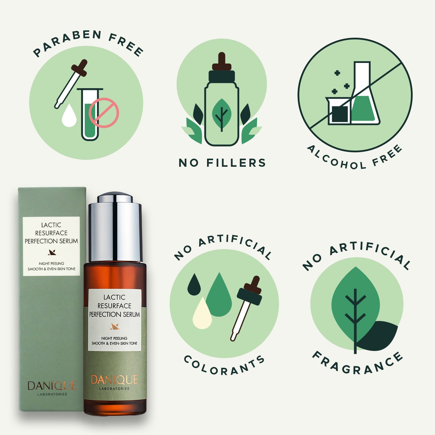 DANIQUE  Lactic Resurface Perfection Lactic Acid Night Peeling Serum for Even Skin Tone 30ml, Korean Skin Care Beauty Serum Booster