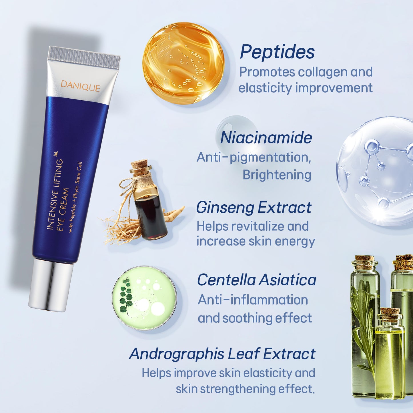 DANIQUE Intensive Lifting Eye Cream – Peptide Phyto Stem Cell, Helps Improve Skin Appearance, Hydrates, and Smooths the Look of Fine Lines