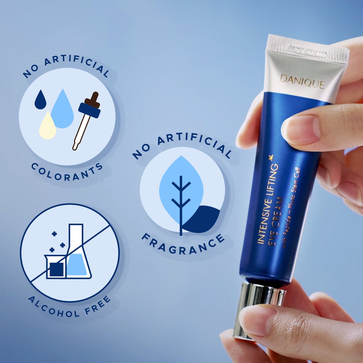 DANIQUE Intensive Lifting Eye Cream – Peptide Phyto Stem Cell, Helps Improve Skin Appearance, Hydrates, and Smooths the Look of Fine Lines