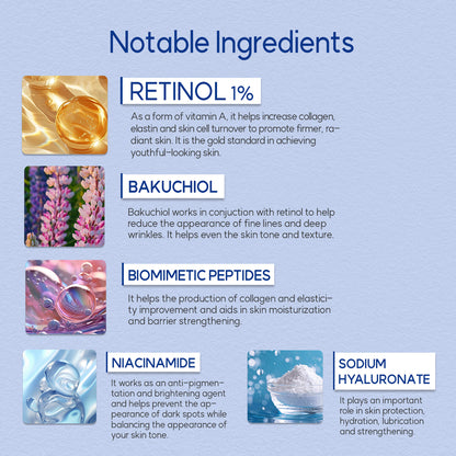 DANIQUE Retinol Midnight Intensive Serum - Stem Cell Advanced Solution for a Youthful Look and Wrinkle Care - 30ml, Korean Skin Care Beauty Serum Booster