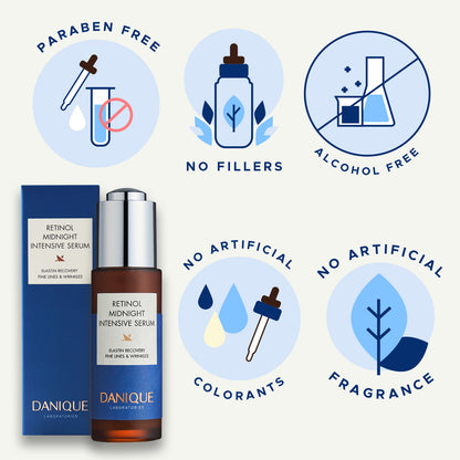 DANIQUE Retinol Midnight Intensive Serum - Stem Cell Advanced Solution for a Youthful Look and Wrinkle Care - 30ml, Korean Skin Care Beauty Serum Booster
