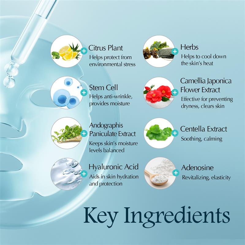 DANIQUE STEM CELL REJUVENATE BIO CELLULOSE MASK 25g*1ea