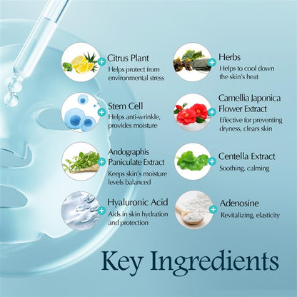 DANIQUE STEM CELL REJUVENATE BIO CELLULOSE MASK 25g*1ea