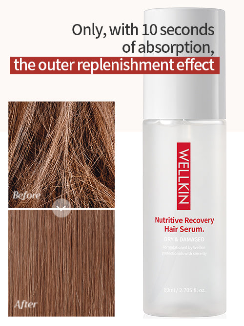 Nutritive Recovery Hair Serum 80ml